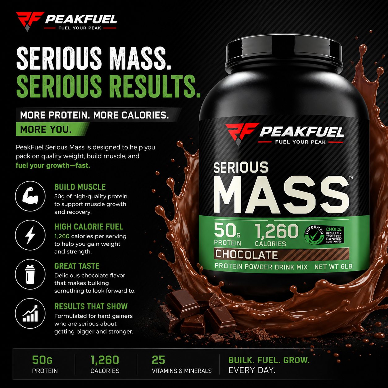 High calorie protein supplement for weight gain and strength